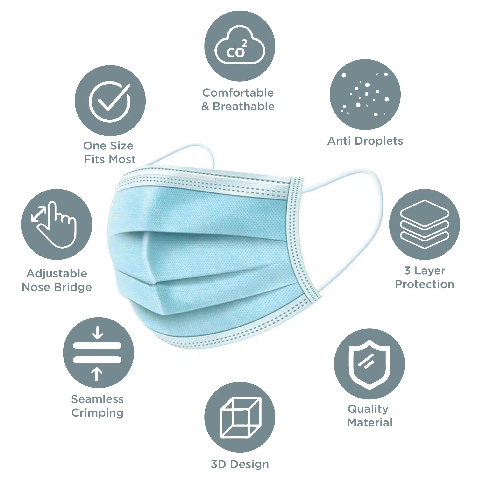 3 PLY DISPOSABLE FACE MASKS WITH ELASTIC EAR LOOPS