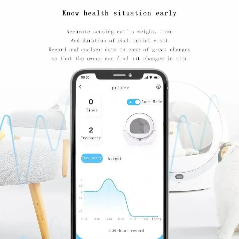APP WIFI Control Automatic Intelligent Self Cleaning Cat Litter Box Cat Toilet